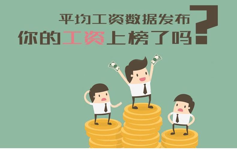 前三季度全国居民人均工资性收入16747元，看看你的薪酬有没有拖后腿？