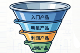 “成本高、耗时间、效果留不住”——钧田咨询为何决心”All In“线上轻咨询？