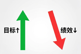 中小企业绩效考核丨目标涨12%，绩效打95折：一个没人敢说的潜规则