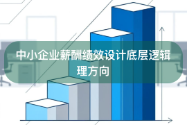 中小企业薪酬绩效设计底层逻辑之：理方向丨附操作流程及表单