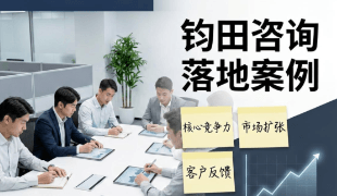 北京薪酬绩效案例见证