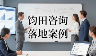 广州薪酬绩效案例见证