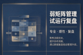 弱矩阵试运行的3个月：比流程更重要的，是选对人的三个标准丨钧田咨询复盘